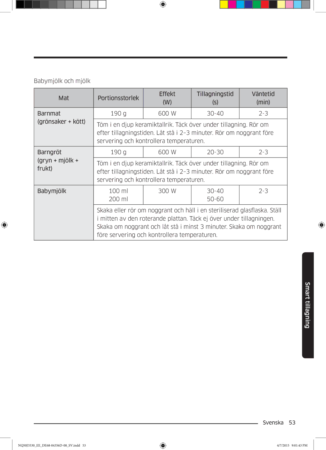 Samsung NQ50J3530BS/EE manual Svenska  